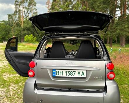 Серый Смарт Форту, объемом двигателя 0 л и пробегом 83 тыс. км за 5800 $, фото 7 на Automoto.ua