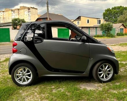 Серый Смарт Форту, объемом двигателя 0 л и пробегом 83 тыс. км за 5800 $, фото 8 на Automoto.ua