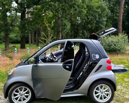 Серый Смарт Форту, объемом двигателя 0 л и пробегом 83 тыс. км за 5800 $, фото 10 на Automoto.ua