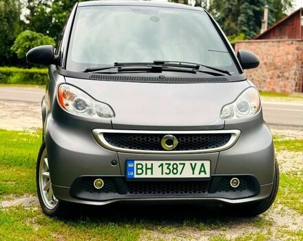 Серый Смарт Форту, объемом двигателя 0 л и пробегом 83 тыс. км за 5800 $, фото 1 на Automoto.ua