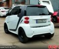 Серый Смарт Форту, объемом двигателя 0 л и пробегом 26 тыс. км за 4700 $, фото 3 на Automoto.ua
