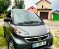 Серый Смарт Форту, объемом двигателя 0 л и пробегом 83 тыс. км за 5800 $, фото 4 на Automoto.ua
