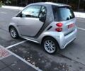 Сірий Смарт Fortwo, об'ємом двигуна 0 л та пробігом 70 тис. км за 10500 $, фото 3 на Automoto.ua