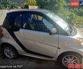 Серый Смарт Форту, объемом двигателя 75 л и пробегом 50 тыс. км за 3000 $, фото 3 на Automoto.ua