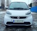Сірий Смарт Fortwo, об'ємом двигуна 55 л та пробігом 43 тис. км за 5300 $, фото 6 на Automoto.ua