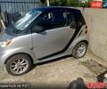 Серый Смарт Форту, объемом двигателя 75 л и пробегом 50 тыс. км за 3000 $, фото 4 на Automoto.ua