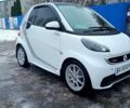Сірий Смарт Fortwo, об'ємом двигуна 55 л та пробігом 43 тис. км за 5300 $, фото 3 на Automoto.ua
