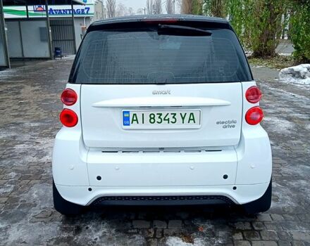 Сірий Смарт Fortwo, об'ємом двигуна 55 л та пробігом 43 тис. км за 5300 $, фото 4 на Automoto.ua