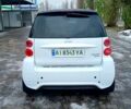 Сірий Смарт Fortwo, об'ємом двигуна 55 л та пробігом 43 тис. км за 5300 $, фото 4 на Automoto.ua