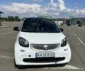 Сірий Смарт Fortwo, об'ємом двигуна 0.9 л та пробігом 76 тис. км за 8499 $, фото 1 на Automoto.ua