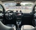 Сірий Смарт Fortwo, об'ємом двигуна 0.9 л та пробігом 76 тис. км за 8499 $, фото 3 на Automoto.ua