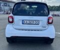 Сірий Смарт Fortwo, об'ємом двигуна 0.9 л та пробігом 76 тис. км за 8499 $, фото 6 на Automoto.ua