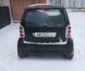 Сірий Смарт Fortwo, об'ємом двигуна 0.6 л та пробігом 200 тис. км за 2600 $, фото 1 на Automoto.ua