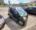 Серый Смарт Форту, объемом двигателя 0.6 л и пробегом 289 тыс. км за 2200 $, фото 4 на Automoto.ua