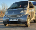 Сірий Смарт Fortwo, об'ємом двигуна 0.6 л та пробігом 248 тис. км за 2799 $, фото 1 на Automoto.ua