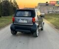 Сірий Смарт Fortwo, об'ємом двигуна 0.6 л та пробігом 215 тис. км за 2599 $, фото 11 на Automoto.ua