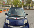 Сірий Смарт Fortwo, об'ємом двигуна 0.6 л та пробігом 197 тис. км за 2600 $, фото 4 на Automoto.ua