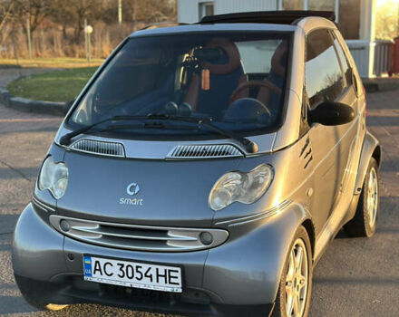 Сірий Смарт Fortwo, об'ємом двигуна 0.6 л та пробігом 248 тис. км за 2799 $, фото 12 на Automoto.ua