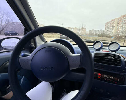 Серый Смарт Форту, объемом двигателя 0.6 л и пробегом 179 тыс. км за 1900 $, фото 1 на Automoto.ua