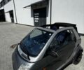 Сірий Смарт Fortwo, об'ємом двигуна 0.6 л та пробігом 158 тис. км за 2300 $, фото 6 на Automoto.ua