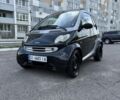 Серый Смарт Форту, объемом двигателя 0.6 л и пробегом 183 тыс. км за 3450 $, фото 2 на Automoto.ua