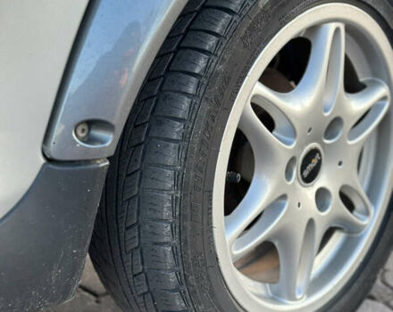 Сірий Смарт Fortwo, об'ємом двигуна 0.6 л та пробігом 248 тис. км за 2799 $, фото 25 на Automoto.ua