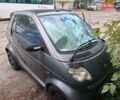 Смарт Fortwo 2000 у Києві на Automoto.ua Сірий Смарт Fortwo, об'ємом двигуна 0.6 л та пробігом 172 тис. км за 2500 $, фото 2 на Automoto.ua