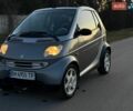 Сірий Смарт Fortwo, об'ємом двигуна 0.6 л та пробігом 215 тис. км за 2599 $, фото 19 на Automoto.ua