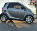 Сірий Смарт Fortwo, об'ємом двигуна 0.6 л та пробігом 248 тис. км за 2799 $, фото 8 на Automoto.ua