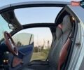 Сірий Смарт Fortwo, об'ємом двигуна 0.6 л та пробігом 215 тис. км за 2599 $, фото 17 на Automoto.ua