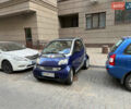 Сірий Смарт Fortwo, об'ємом двигуна 0.6 л та пробігом 197 тис. км за 2600 $, фото 2 на Automoto.ua