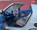 Сірий Смарт Fortwo, об'ємом двигуна 0.6 л та пробігом 215 тис. км за 2599 $, фото 5 на Automoto.ua