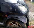 Сірий Смарт Fortwo, об'ємом двигуна 0.6 л та пробігом 211 тис. км за 800 $, фото 3 на Automoto.ua