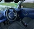 Сірий Смарт Fortwo, об'ємом двигуна 0.6 л та пробігом 288 тис. км за 2750 $, фото 5 на Automoto.ua