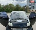 Серый Смарт Форту, объемом двигателя 0.6 л и пробегом 179 тыс. км за 2600 $, фото 6 на Automoto.ua