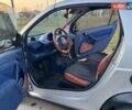Сірий Смарт Fortwo, об'ємом двигуна 0.6 л та пробігом 215 тис. км за 2599 $, фото 12 на Automoto.ua