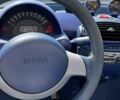Сірий Смарт Fortwo, об'ємом двигуна 0.6 л та пробігом 158 тис. км за 2300 $, фото 5 на Automoto.ua