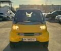 Сірий Смарт Fortwo, об'ємом двигуна 0.6 л та пробігом 171 тис. км за 2600 $, фото 8 на Automoto.ua