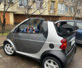 Серый Смарт Форту, объемом двигателя 0.6 л и пробегом 215 тыс. км за 2500 $, фото 6 на Automoto.ua
