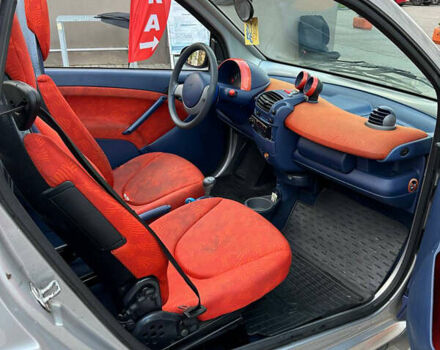 Сірий Смарт Fortwo, об'ємом двигуна 0.6 л та пробігом 220 тис. км за 2200 $, фото 21 на Automoto.ua