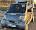 Сірий Смарт Fortwo, об'ємом двигуна 0.6 л та пробігом 248 тис. км за 2799 $, фото 12 на Automoto.ua