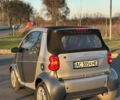 Сірий Смарт Fortwo, об'ємом двигуна 0.6 л та пробігом 248 тис. км за 2799 $, фото 6 на Automoto.ua