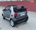 Сірий Смарт Fortwo, об'ємом двигуна 0.6 л та пробігом 215 тис. км за 2599 $, фото 2 на Automoto.ua