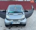 Сірий Смарт Fortwo, об'ємом двигуна 0.6 л та пробігом 215 тис. км за 2599 $, фото 4 на Automoto.ua