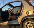 Сірий Смарт Fortwo, об'ємом двигуна 0.6 л та пробігом 248 тис. км за 2799 $, фото 19 на Automoto.ua