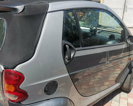 Сірий Смарт Fortwo, об'ємом двигуна 0.6 л та пробігом 218 тис. км за 3000 $, фото 4 на Automoto.ua