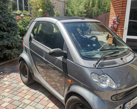 Сірий Смарт Fortwo, об'ємом двигуна 0.6 л та пробігом 218 тис. км за 3000 $, фото 1 на Automoto.ua