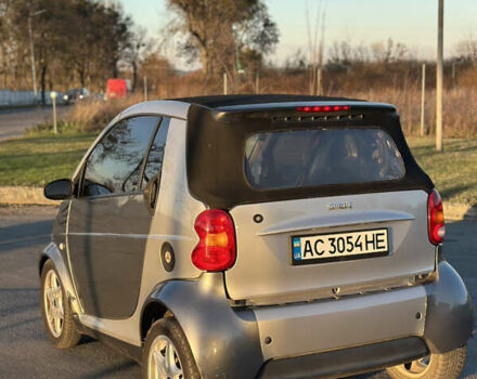 Сірий Смарт Fortwo, об'ємом двигуна 0.6 л та пробігом 248 тис. км за 2799 $, фото 6 на Automoto.ua