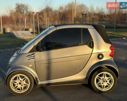 Сірий Смарт Fortwo, об'ємом двигуна 0.6 л та пробігом 248 тис. км за 2799 $, фото 2 на Automoto.ua