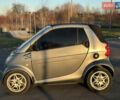 Сірий Смарт Fortwo, об'ємом двигуна 0.6 л та пробігом 248 тис. км за 2799 $, фото 2 на Automoto.ua